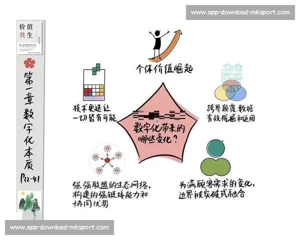 大数据预言成真：从市场颠覆到生命守护的多维突破